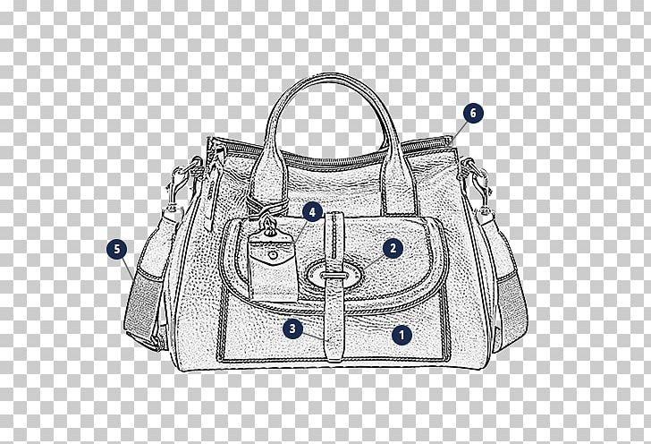 Handbag Hand Luggage Product Design Pattern PNG, Clipart, Bag, Baggage, Brand, Electric Blue, Fashion Accessory Free PNG Download