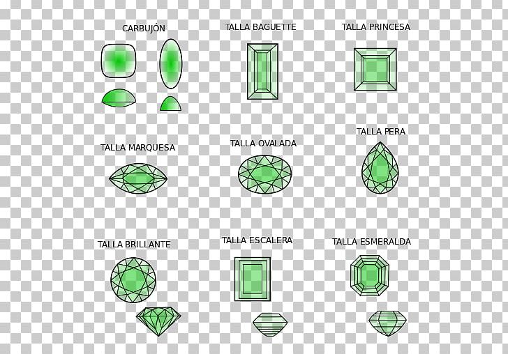Gemstone Mineral Ruby Diamond PNG, Clipart, Area, Bitxi, Carat, Circle, Diagram Free PNG Download
