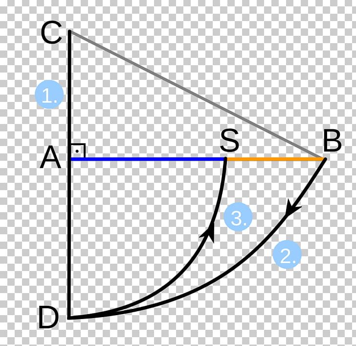 Golden Ratio Line Segment Triangle Number PNG, Clipart, Angle, Area, Art, Blue, Brand Free PNG Download