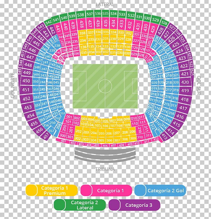 Camp Nou Santiago Bernabéu Stadium FC Barcelona UEFA Champions League El Clásico PNG, Clipart, Area, Barcelona, Camp Nou, Circle, El Clasico Free PNG Download