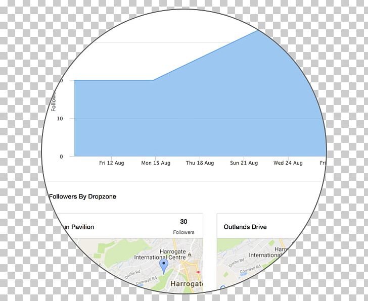 Line Angle Diagram PNG, Clipart, Angle, Area, Art, Diagram, Followers Free PNG Download