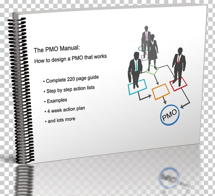 Organization Management Customer Service Training PNG, Clipart, Brand, Communication, Company, Computer Program, Computer Software Free PNG Download