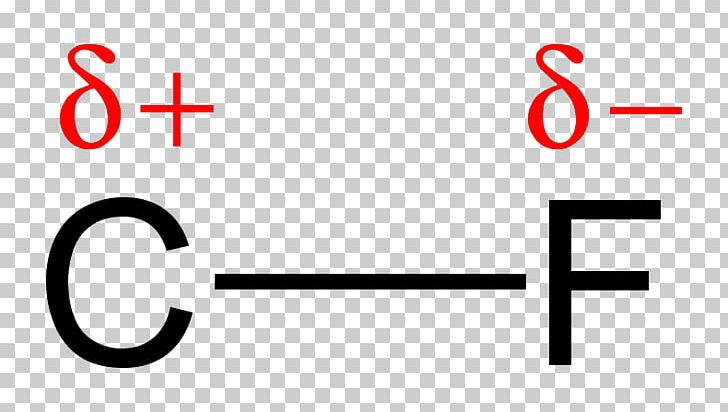 Chemistry Electronegativity Carbon–fluorine Bond Molecule PNG, Clipart, Angle, Area, Atom, Bond Energy, Brand Free PNG Download