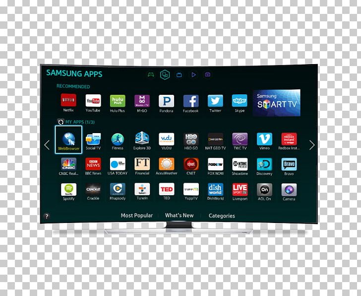 LED-backlit LCD Samsung High-definition Television 4K Resolution Smart TV PNG, Clipart, 4k Resolution, 1080p, App, Be Smart, Computer Monitor Free PNG Download