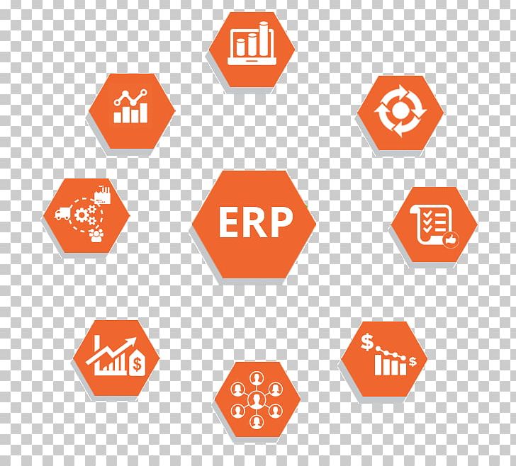 Enterprise Resource Planning Management System Enterprise Architecture PNG, Clipart, Brand, Business, Business Process, Communication, Diagram Free PNG Download