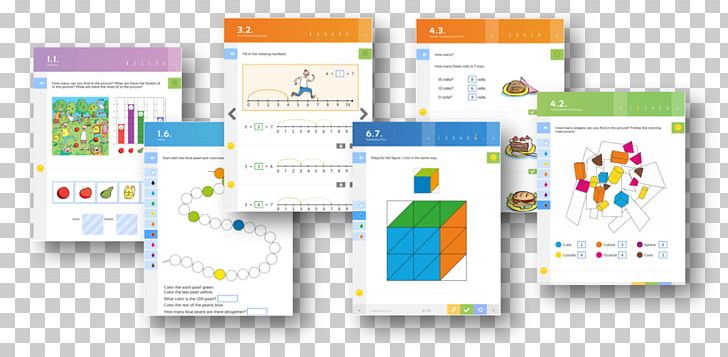 Learning Educational Software Mathematics Education Industrial Design Graphic Design PNG, Clipart, Brand, Communication, Content, Diagram, Educational Software Free PNG Download
