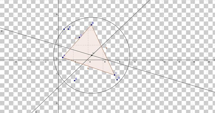 Triangle Point PNG, Clipart, Angle, Area, Art, Circle, Cotangente Free PNG Download