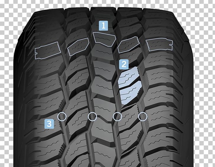 Tread Cooper Tire & Rubber Company Natural Rubber Off-road Tire PNG, Clipart, Automotive Tire, Automotive Wheel System, Auto Part, Cooper Tire Rubber Company, March 5 Free PNG Download