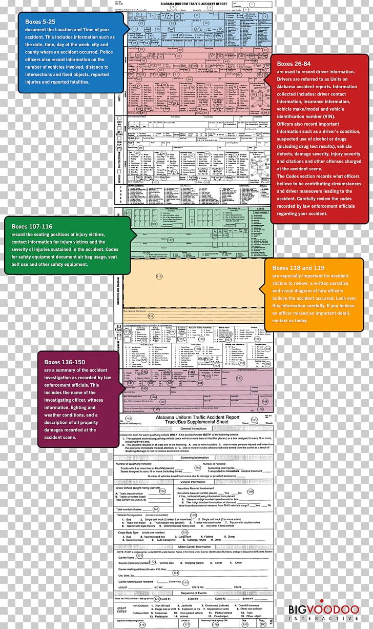 Product Design Document Pattern Line PNG, Clipart, Diagram, Document, Elevation, Law Office, Line Free PNG Download