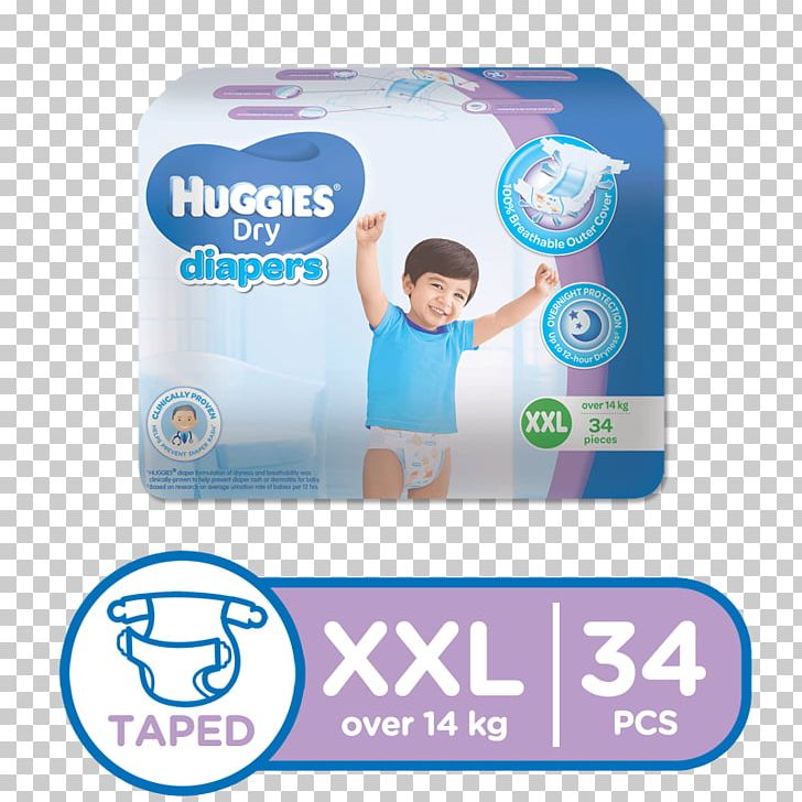 Huggies Wonder Pants Medium Size Diapers Huggies Wonder Pants Medium Size Diapers Infant Toilet Training PNG, Clipart, Area, Brand, Child, Diaper, Disposable Free PNG Download