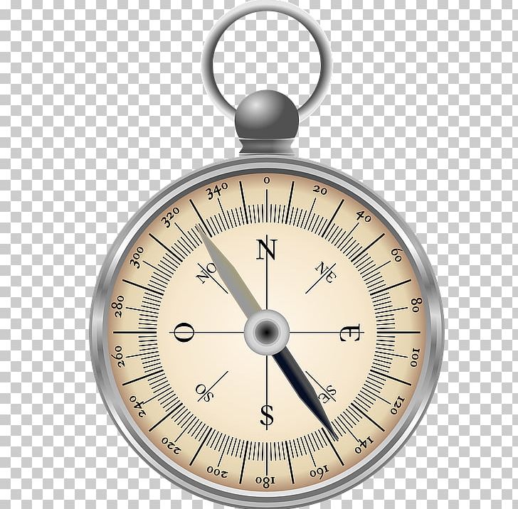 Compass Cardinal Direction North PNG, Clipart, Cardinal Direction, Compass, Computer Icons, Download, East Free PNG Download