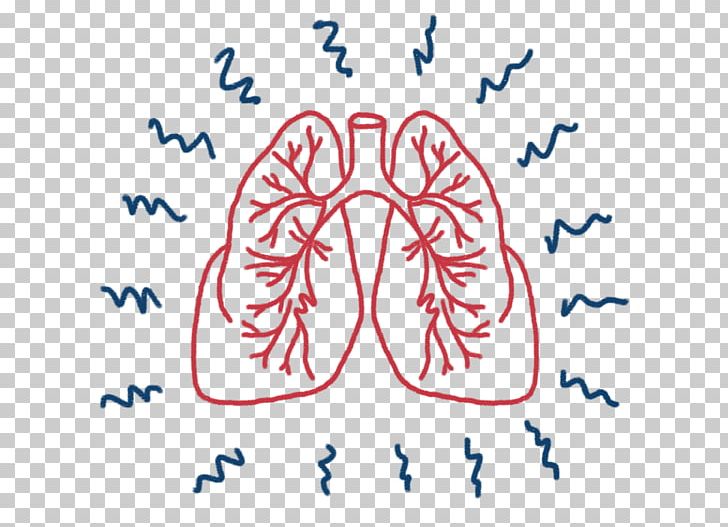 Europe Air Pollution Air Quality Index Ozone PNG, Clipart, Air Pollution, Air Quality Index, Angle, Area, Art Free PNG Download