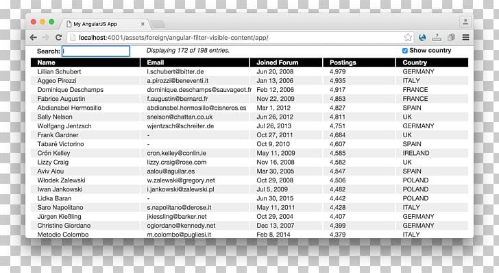 Computer Program Line Screenshot Font PNG, Clipart, Area, Brand, Computer, Computer Program, Line Free PNG Download