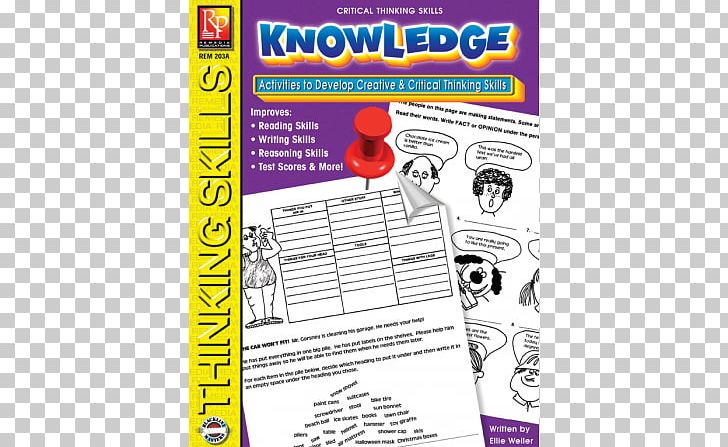 Critical Thinking Skill Paper Knowledge Thought PNG, Clipart, Advertising, Area, Brand, College, Computer Software Free PNG Download