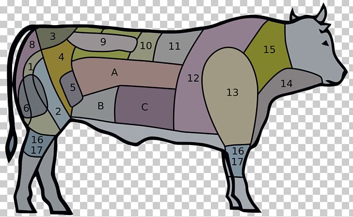 Cattle Milk Cut Of Beef Primal Cut Meat PNG, Clipart, Beef, Cartoon, Cattle Like Mammal, Cut Of Beef, Dog Like Mammal Free PNG Download