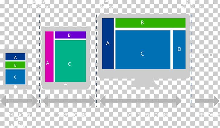 Responsive Web Design Internet CSS3 PNG, Clipart, Angle, Area, Blue, Brand, Communication Free PNG Download