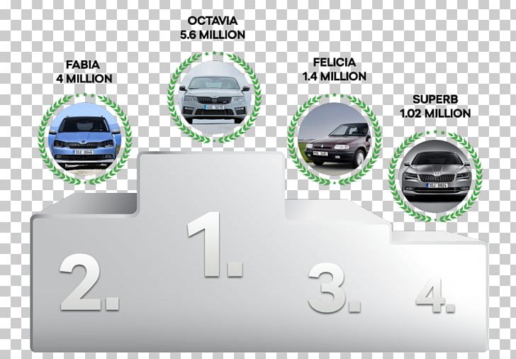 Škoda Karoq Car Volkswagen Škoda Superb PNG, Clipart, Car, Car Model, Car Of The Year, Electronic Component, Electronics Free PNG Download