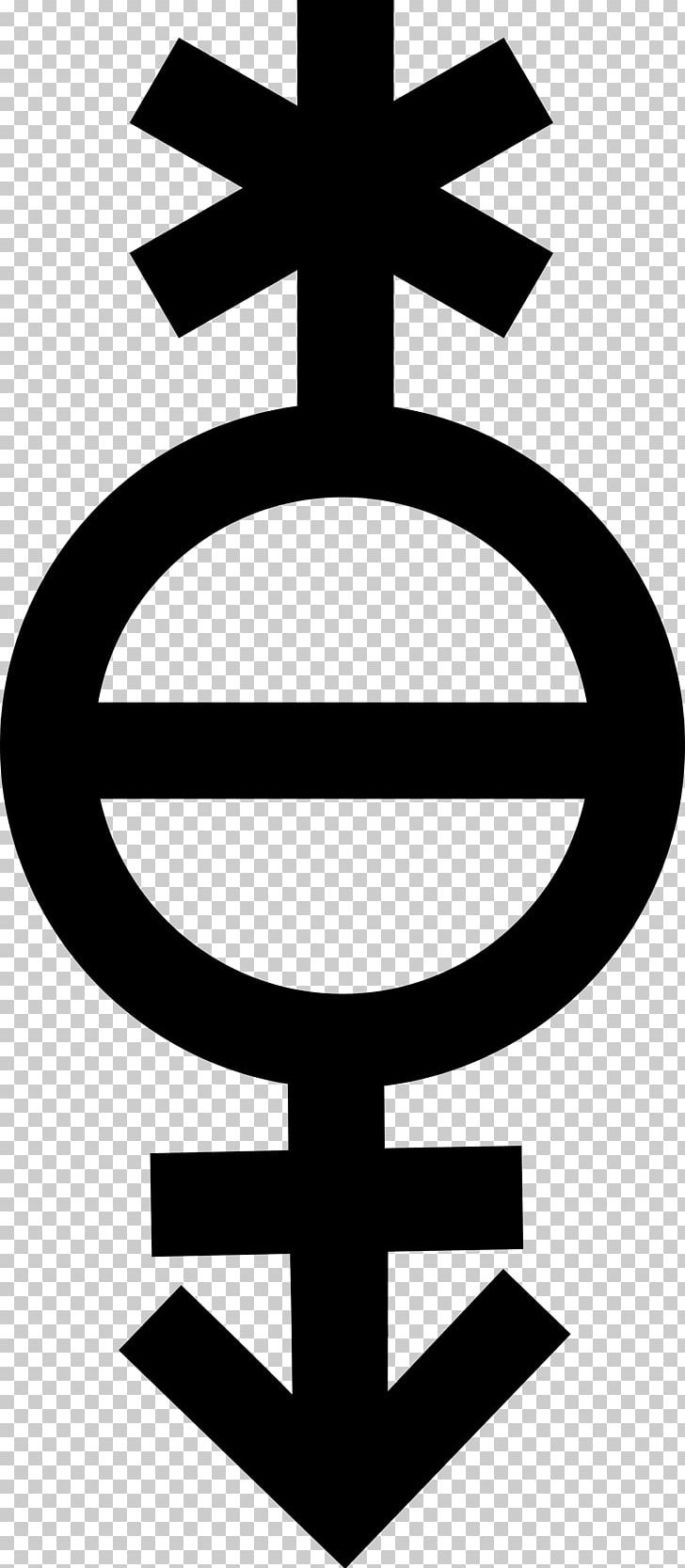 Gender Identity Chart Symbols