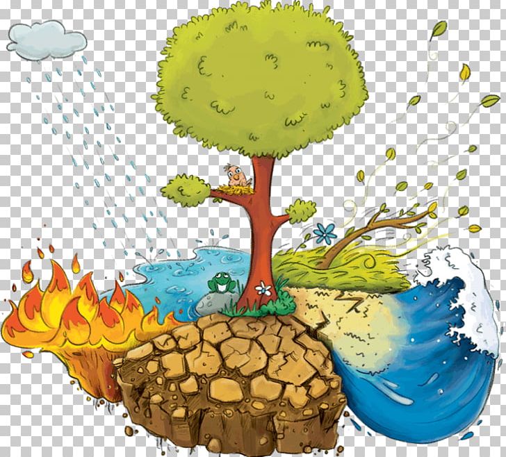 Natural Disaster Flood Earthquake PNG, Clipart, Art, Avalanche, Birdie, Clip Art, Cyclone Free PNG Download