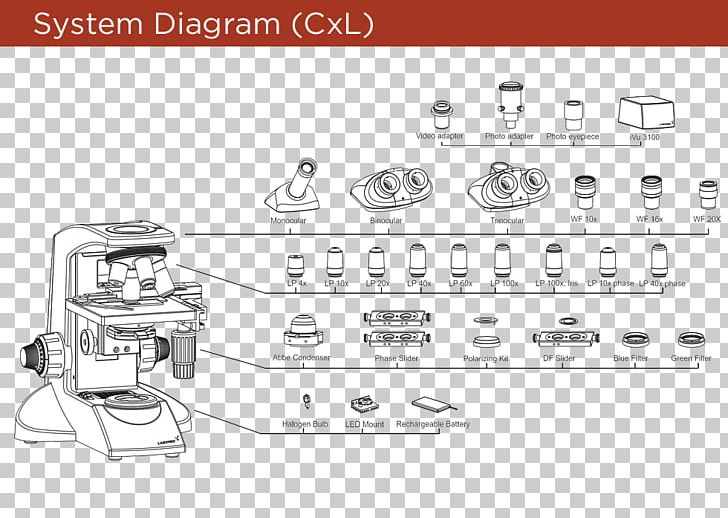 Product Design Car Microscope Brand PNG, Clipart, Angle, Auto Part, Black And White, Brand, Car Free PNG Download