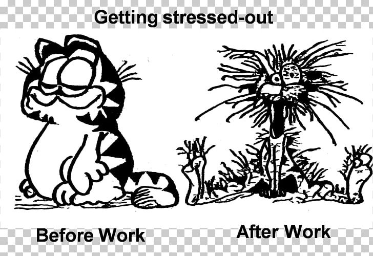 Stress Management How To Beat The Stress And Get More Out Of Life Health Anxiety PNG, Clipart, Big Cats, Carnivoran, Cartoon, Cat Like Mammal, Fauna Free PNG Download