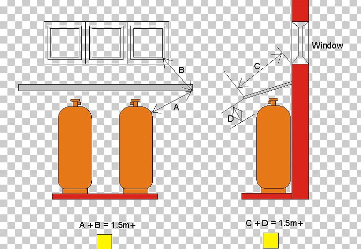 Gas Cylinder Liquefied Petroleum Gas Bottle PNG, Clipart, Angle, Area, Bottle, Brand, Cylinder Free PNG Download