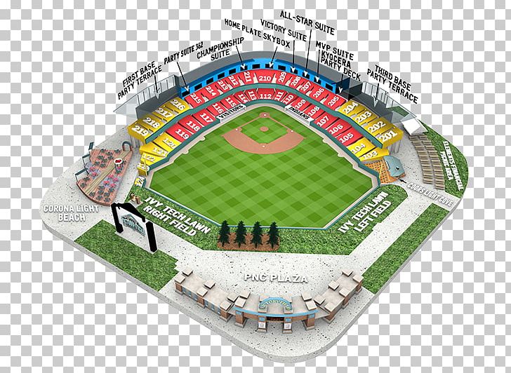 Victory Field Soccer-specific Stadium Crossroads Of America Arena PNG, Clipart, Arena, Cleveland Indians, Grass, Indianapolis, Lawn Free PNG Download