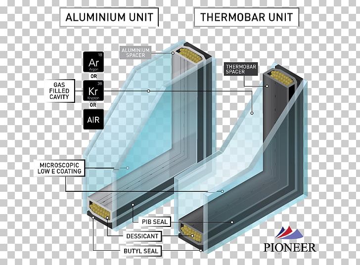 Window Glass Insulated Glazing Aluminium PNG, Clipart, Acoustics, Aluminium, Angle, Architectural Glass, Building Insulation Free PNG Download