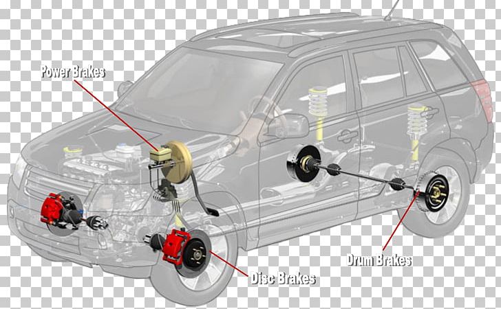 Car Disc Brake Motor Vehicle Service Automobile Repair Shop PNG, Clipart, Auto Mechanic, Automobile Repair Shop, Automotive Design, Automotive Exterior, Auto Part Free PNG Download