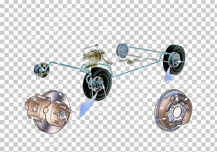 Car Wheel Advanced Radiators And Brakes Disc Brake PNG, Clipart, Advanced Radiators And Brakes, Antilock Braking System, Automobile Repair Shop, Auto Part, Brake Free PNG Download
