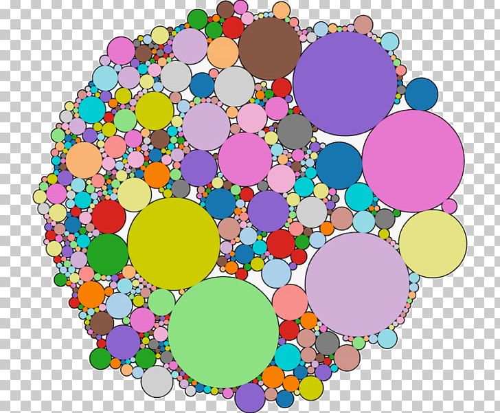 Circle Point PNG, Clipart, Area, Circle, Education Science, Interactive Visualization, Line Free PNG Download