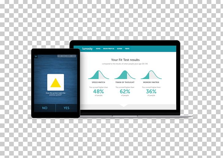 Lumos Labs Cognitive Training Brain Exercise PNG, Clipart, Brain, Display Advertising, Electro, Electronic Device, Electronics Free PNG Download