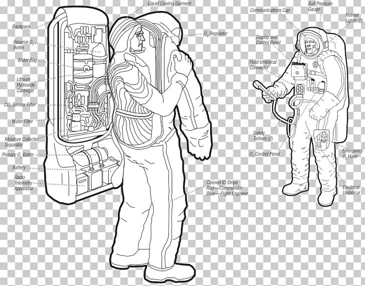 International Space Station Project Gemini Voskhod 2 Vostok 1 Space Suit PNG, Clipart, Angle, Arm, Cartoon, Fictional Character, Hand Free PNG Download