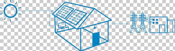 Solar Power Solar Energy Solar Panels Photovoltaic System Photovoltaic Power Station PNG, Clipart, Angle, Blue, Business, Diagram, Electrical Energy Free PNG Download