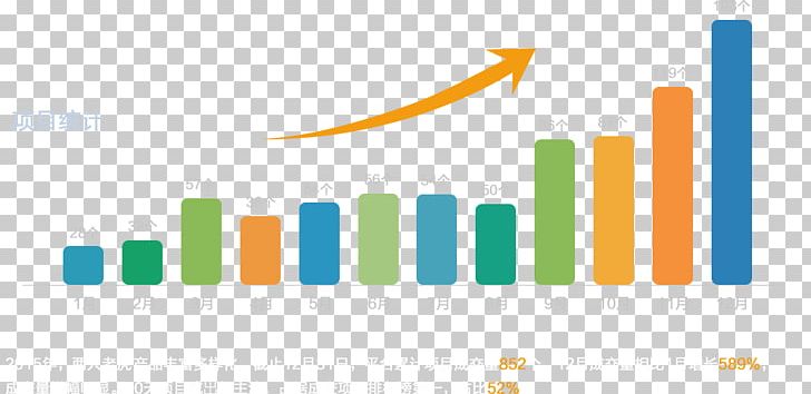 Logo Brand Web Analytics Organization PNG, Clipart, Analytics, Annual Report, Brand, Diagram, Graphic Design Free PNG Download