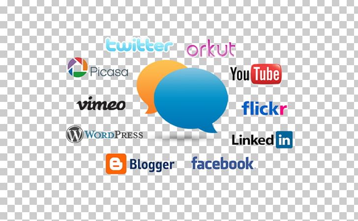 Logo Brand Online Advertising YouTube PNG, Clipart, Advertising, Area, Brand, Circle, Communication Free PNG Download