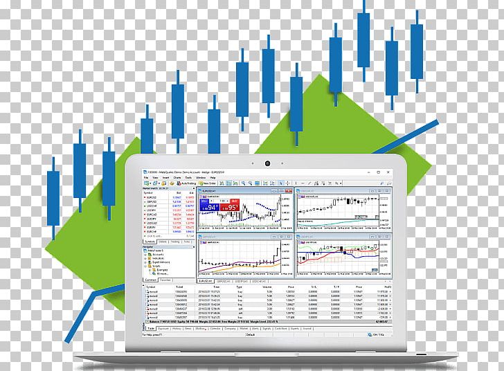 MetaTrader 4 Electronic Trading Platform Foreign Exchange Market Algorithmic Trading PNG, Clipart, Algorithmic Trading, Binary Option, Broker, Diagram, Electronic Trading Platform Free PNG Download