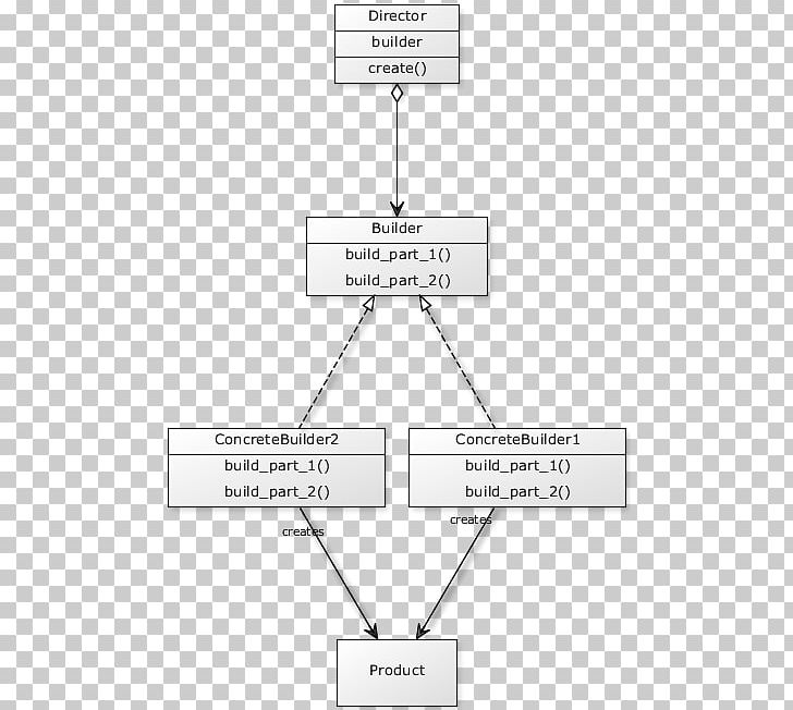 Line Point Angle PNG, Clipart, Angle, Area, Builder Pattern, Diagram, Line Free PNG Download