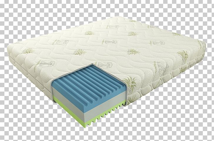 Mattress Memory Foam Tempur-Pedic Pillow Bed Base PNG, Clipart, Aloe Vera, Bed, Bed Base, Bed Frame, Fabricatore Free PNG Download