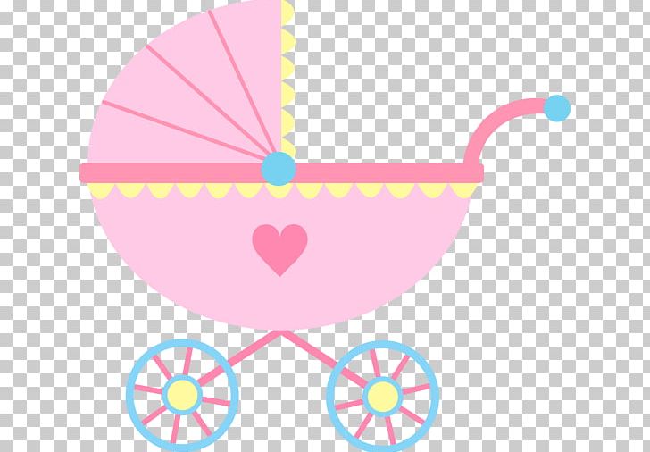 Baby Transport Infant Cartoon PNG, Clipart, Area, Baby Bottle, Baby Buggy Cliparts, Baby Shower, Baby Transport Free PNG Download