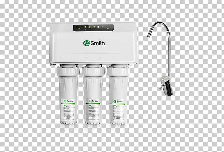Water Filter Máy Lọc Nước Karofi A. O. Smith Water Products Company Màng Lọc R.O Reverse Osmosis PNG, Clipart, Business, Cloud, Hardware, Kitchen, Nature Free PNG Download