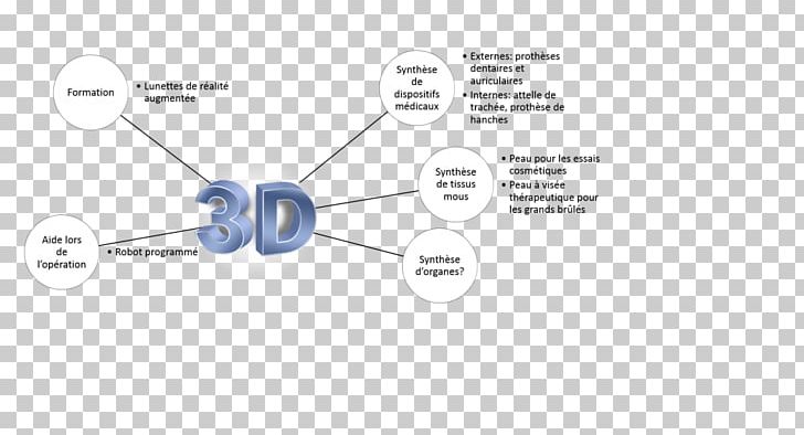 Technology Line Angle PNG, Clipart, Angle, Circle, Diagram, Electronics, Hardware Accessory Free PNG Download