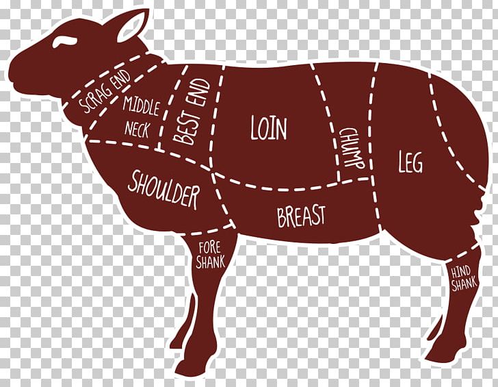 Lamb And Mutton Sheep Meat Beef Butcher PNG, Clipart, Animals, Beef, Butcher, Cattle Like Mammal, Chicken As Food Free PNG Download