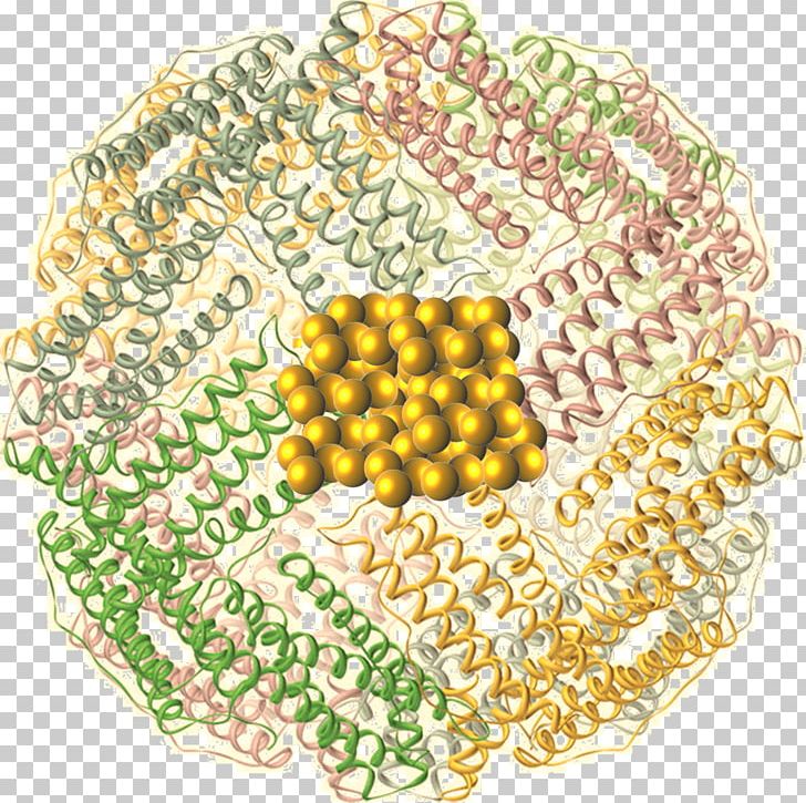 Material PNG, Clipart, Material, Molecular Virology, Others Free PNG Download