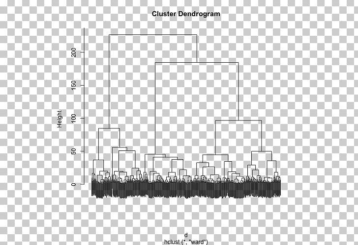 Hierarchical Clustering Cluster Analysis Diagram Computer Cluster Tree PNG, Clipart,  Free PNG Download