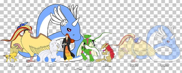 Dragonite Horse YouTube Animal PNG, Clipart, Animal, Area, Art, Avatar, Avatar Series Free PNG Download