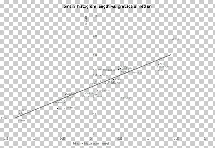Line Angle Document PNG, Clipart, Angle, Area, Art, Circle, Diagram Free PNG Download