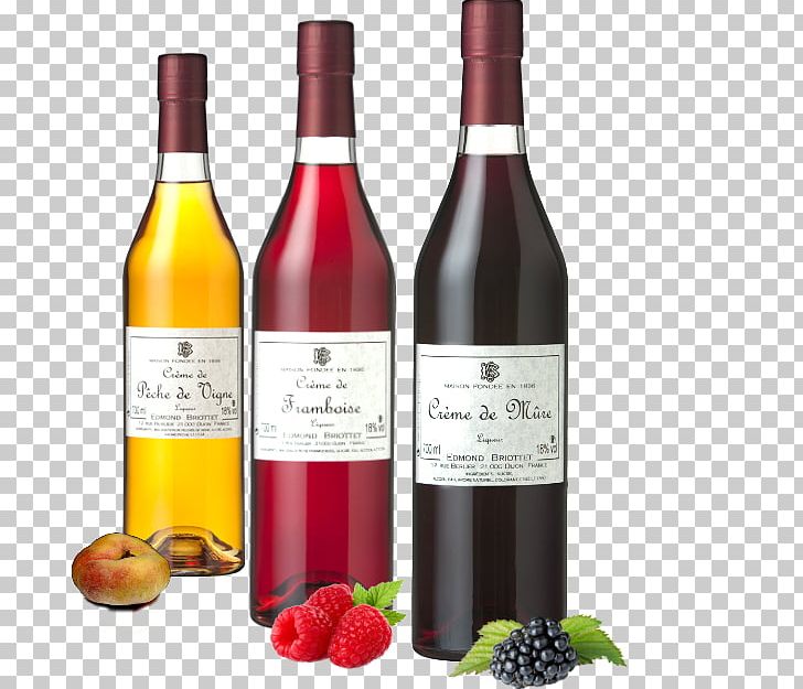 Dessert Wine Liqueur Glass Bottle PNG, Clipart, Alcoholic Beverage, Art Museum, Bottle, Canada, Dessert Free PNG Download
