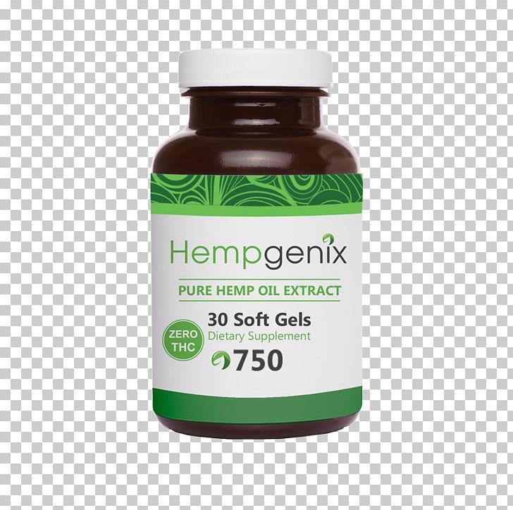 Cannabidiol Softgel Dietary Supplement Topical Medication PNG, Clipart, Cannabidiol, Cannabis, Capsule, Dietary Supplement, Gel Free PNG Download