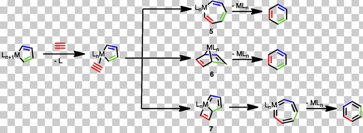 Alkyne Trimerisation Ozonolysis Chemical Reaction PNG, Clipart, Acetylene, Aldehyde, Alkyne, Angle, Area Free PNG Download